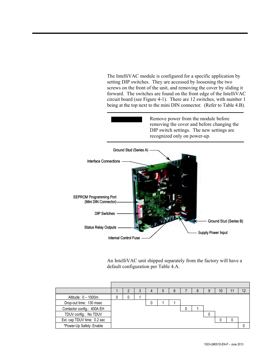 Chapter 4 – setup and commissioning, Intellivac configuration, Setup and commissioning | Chapter | Rockwell Automation 1503VC IntelliVAC Contactor Control Module User Manual | Page 31 / 44