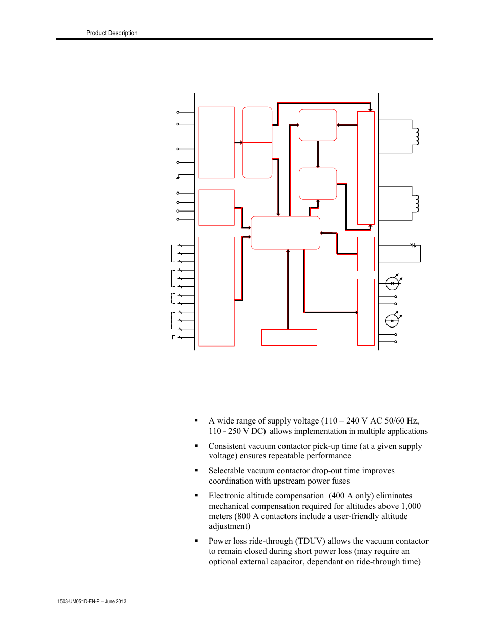 Intellivac features, Description (cont.), Figure 1.2 – intellivac block diagram | Rockwell Automation 1503VC IntelliVAC Contactor Control Module User Manual | Page 6 / 44