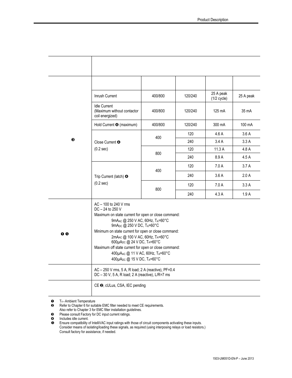 Electrical ratings | Rockwell Automation 1503VC IntelliVAC Contactor Control Module User Manual | Page 9 / 44