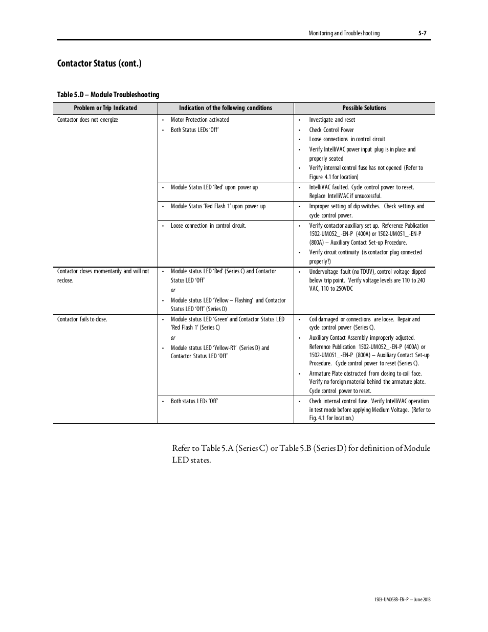 Contactor status (cont.) | Rockwell Automation 1503FC IntelliVAC Contactor Control Module - Series E User Manual | Page 45 / 55