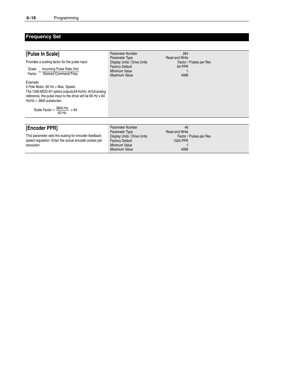 Pulse in scale, Encoder ppr, Frequency set | Rockwell Automation 1336F PLUS II User Manual - Firmware 1.xxx-6.xxx User Manual | Page 100 / 212