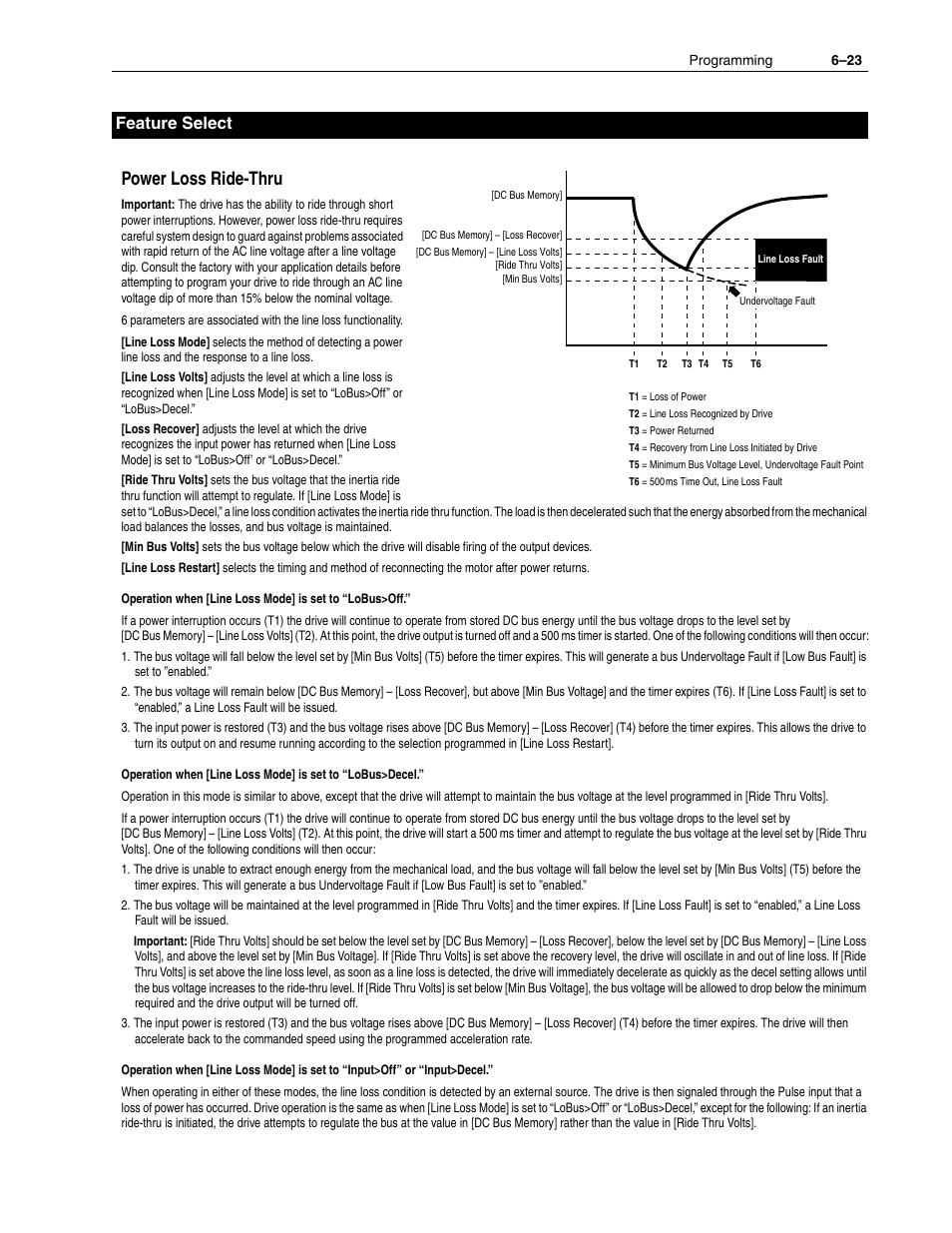 Power loss ride-thru, Feature select | Rockwell Automation 1336F PLUS II User Manual - Firmware 1.xxx-6.xxx User Manual | Page 105 / 212