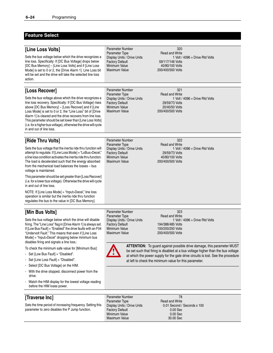 Line loss volts, Loss recover, Ride thru volts | Min bus volts, Traverse inc | Rockwell Automation 1336F PLUS II User Manual - Firmware 1.xxx-6.xxx User Manual | Page 106 / 212