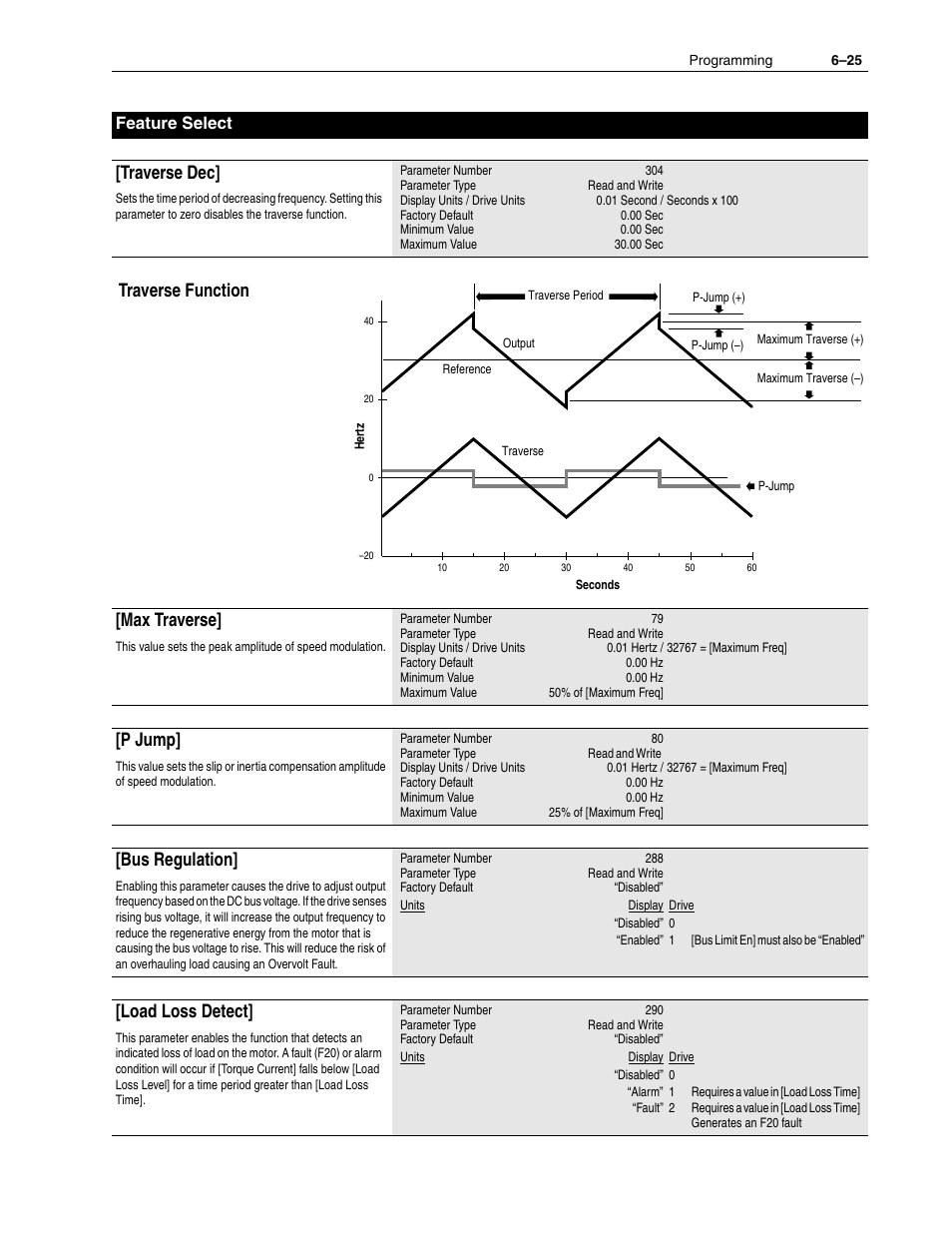 Traverse dec, Max traverse, P jump | Bus regulation, Load loss detect, Traverse function, Feature select | Rockwell Automation 1336F PLUS II User Manual - Firmware 1.xxx-6.xxx User Manual | Page 107 / 212