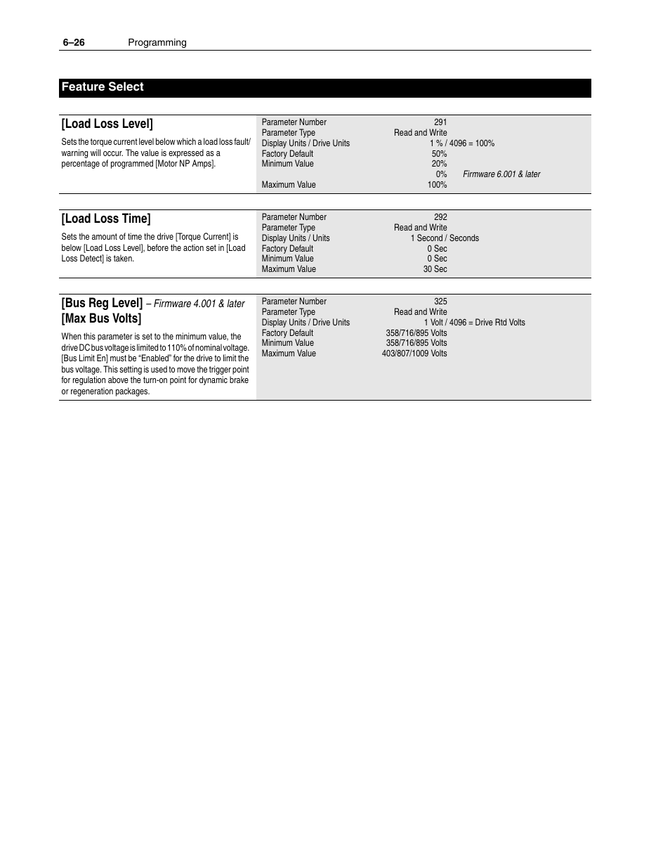 Load loss level, Load loss time, Bus reg level | Max bus volts | Rockwell Automation 1336F PLUS II User Manual - Firmware 1.xxx-6.xxx User Manual | Page 108 / 212