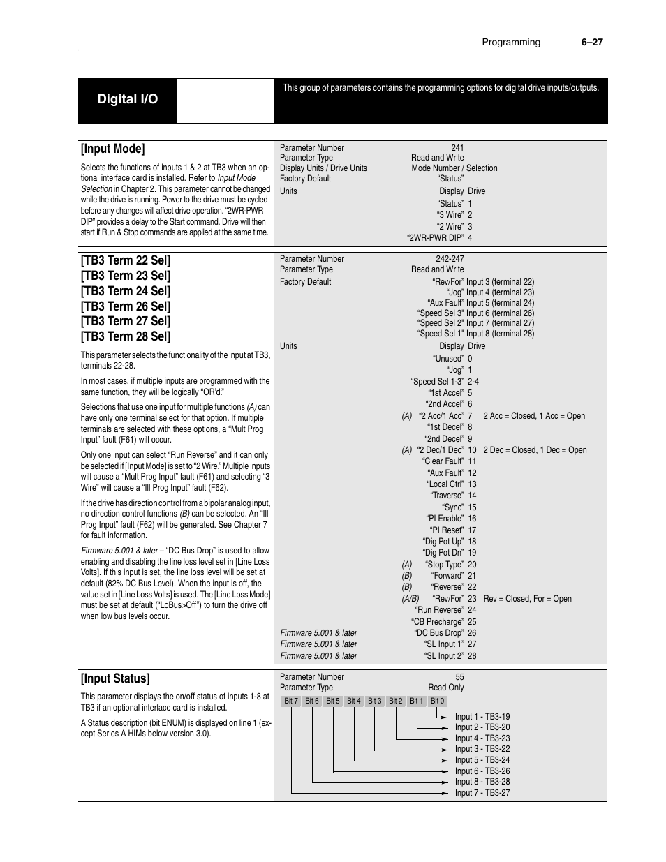 Digital i/o, Input mode, Input status | Rockwell Automation 1336F PLUS II User Manual - Firmware 1.xxx-6.xxx User Manual | Page 109 / 212