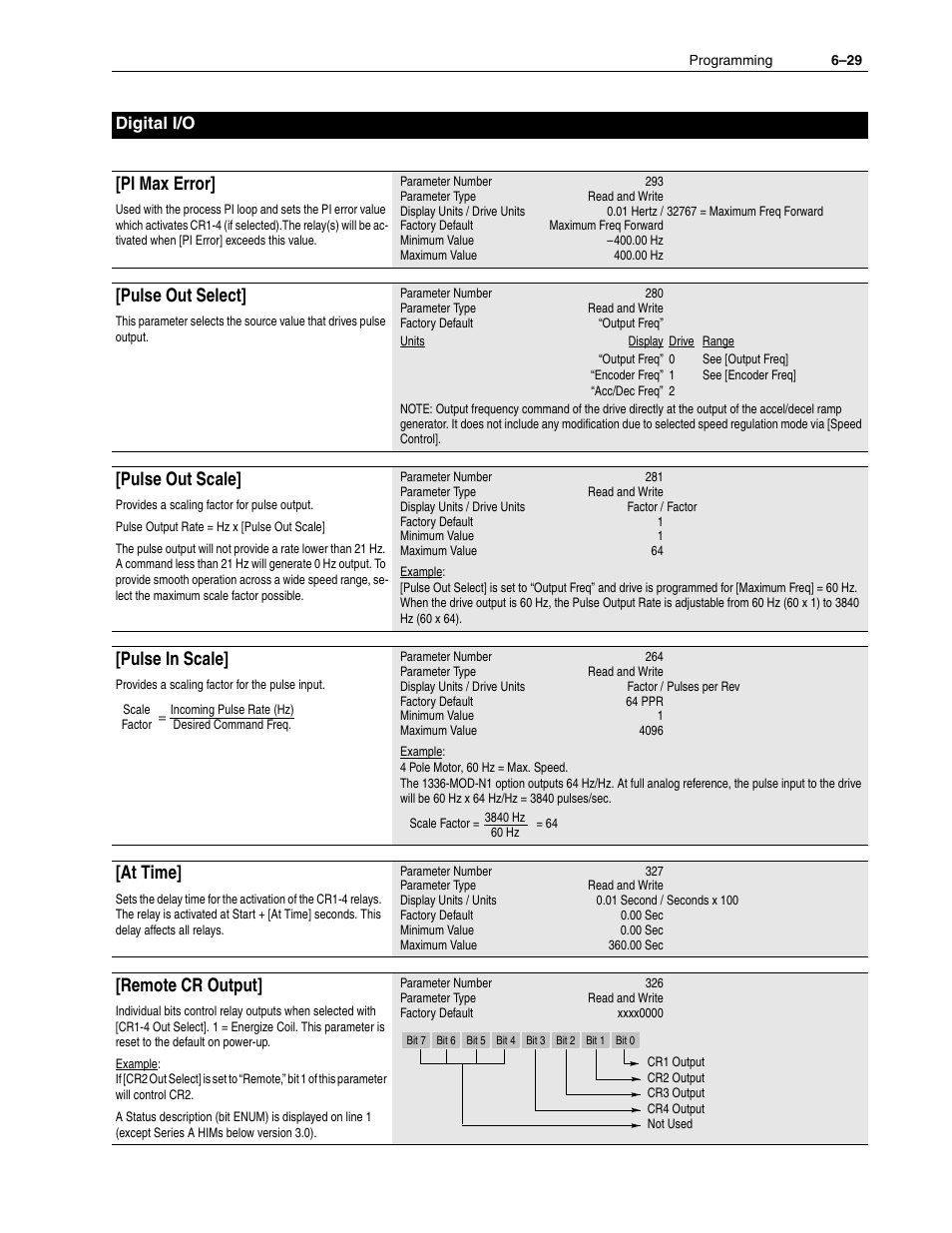 Pi max error, Pulse out select, Pulse out scale | Pulse in scale, At time, Remote cr output, Digital i/o | Rockwell Automation 1336F PLUS II User Manual - Firmware 1.xxx-6.xxx User Manual | Page 111 / 212