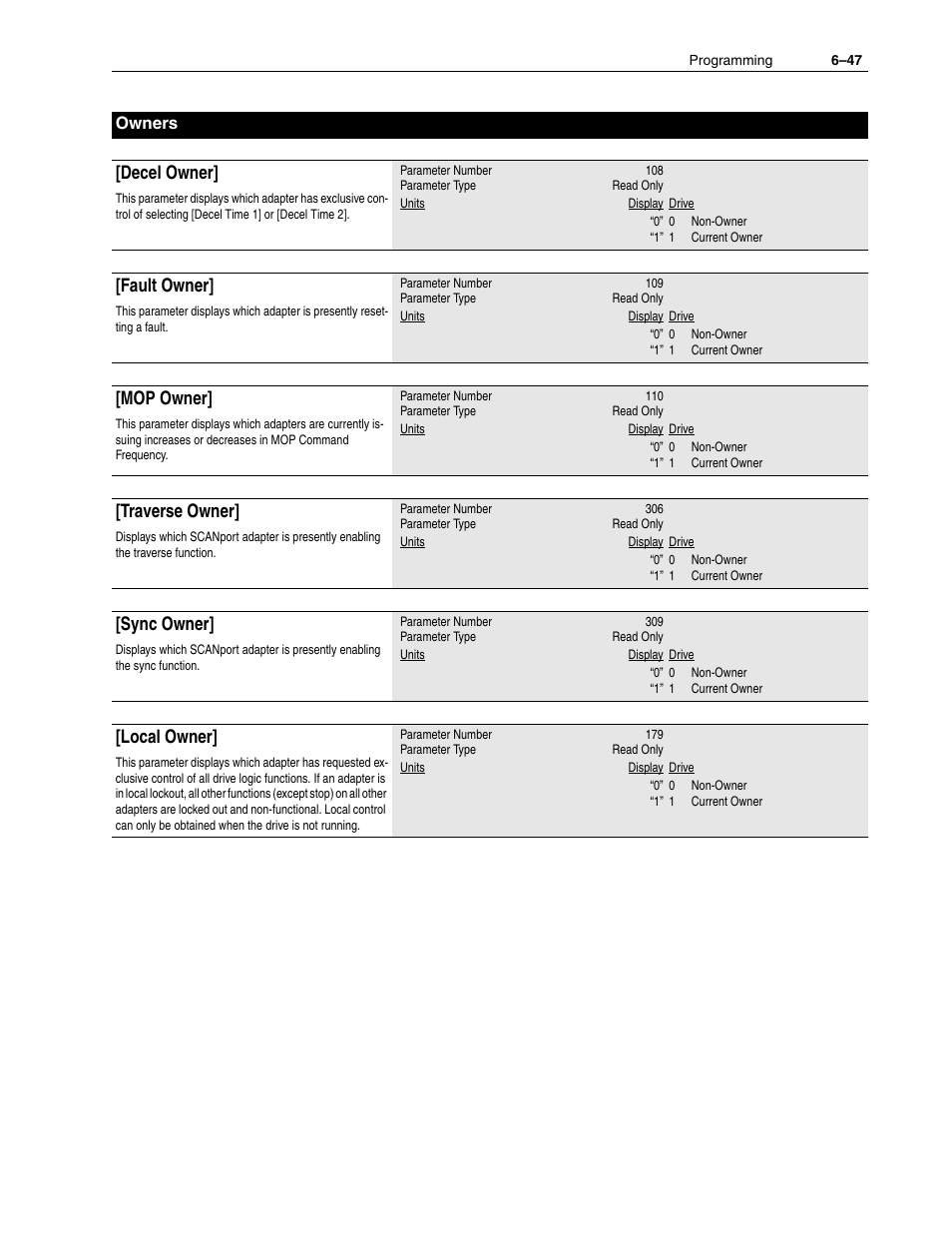 Decel owner, Fault owner, Mop owner | Traverse owner, Sync owner, Local owner, Owners | Rockwell Automation 1336F PLUS II User Manual - Firmware 1.xxx-6.xxx User Manual | Page 129 / 212