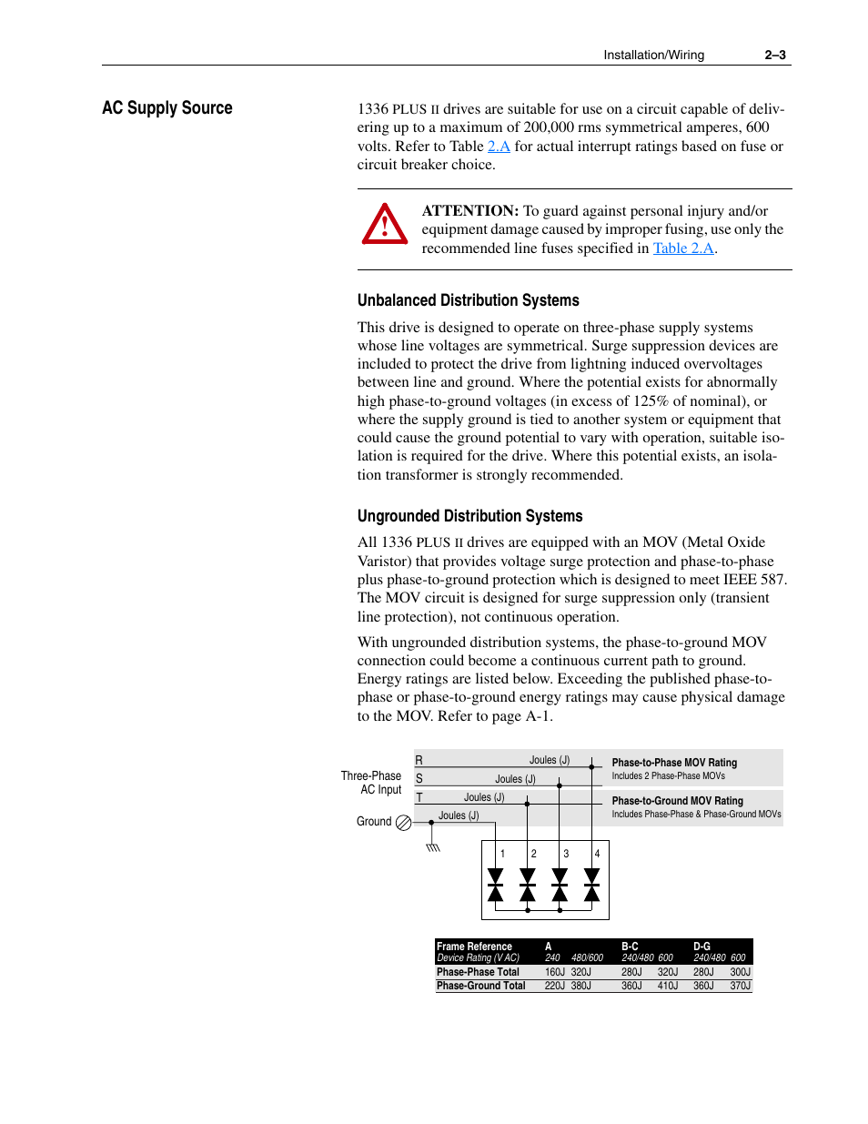 Ac supply source, Ac supply source –3, Unbalanced distribution systems | Ungrounded distribution systems | Rockwell Automation 1336F PLUS II User Manual - Firmware 1.xxx-6.xxx User Manual | Page 13 / 212