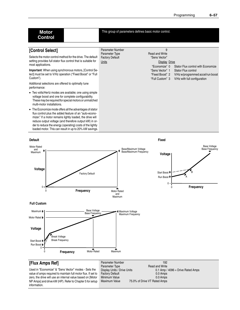 Motor control, Control select, Flux amps ref | Rockwell Automation 1336F PLUS II User Manual - Firmware 1.xxx-6.xxx User Manual | Page 139 / 212