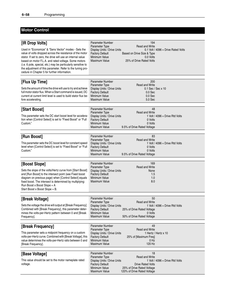 Ir drop volts, Flux up time, Start boost | Run boost, Boost slope, Break voltage, Break frequency, Base voltage, Motor control | Rockwell Automation 1336F PLUS II User Manual - Firmware 1.xxx-6.xxx User Manual | Page 140 / 212