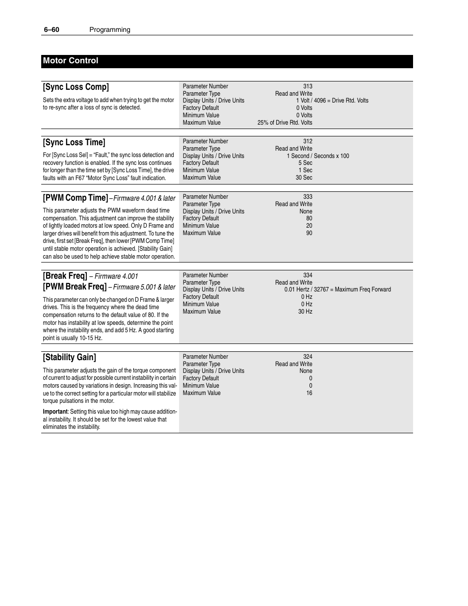 Sync loss comp, Sync loss time, Pwm comp time | Break freq, Pwm break freq, Stability gain, Motor control | Rockwell Automation 1336F PLUS II User Manual - Firmware 1.xxx-6.xxx User Manual | Page 142 / 212