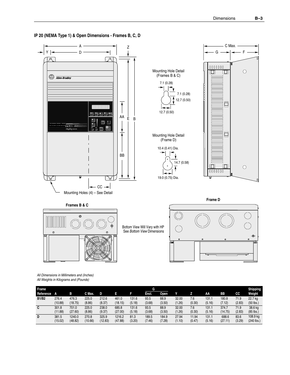 Rockwell Automation 1336F PLUS II User Manual - Firmware 1.xxx-6.xxx User Manual | Page 177 / 212