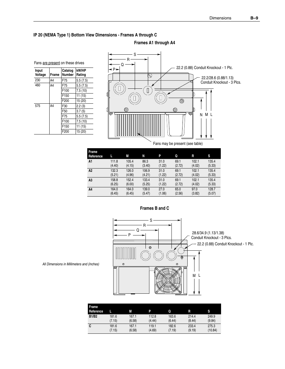 Rockwell Automation 1336F PLUS II User Manual - Firmware 1.xxx-6.xxx User Manual | Page 183 / 212