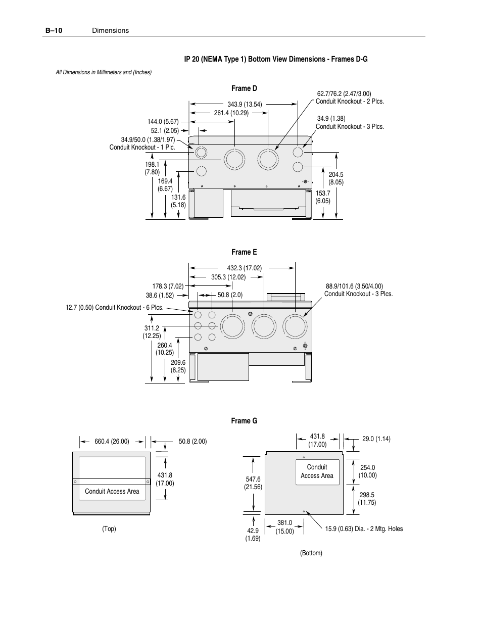 Rockwell Automation 1336F PLUS II User Manual - Firmware 1.xxx-6.xxx User Manual | Page 184 / 212