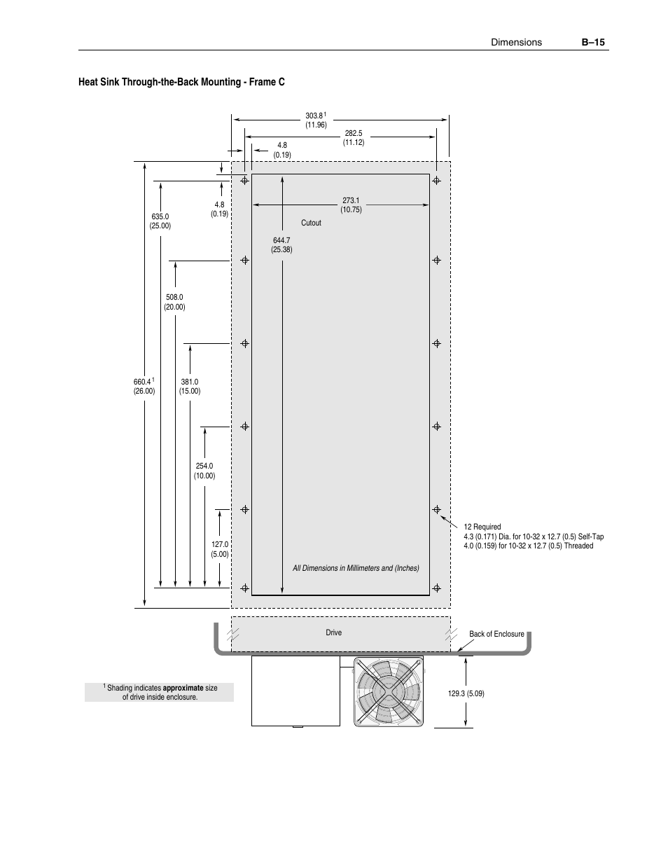 Heat sink through-the-back mounting - frame c | Rockwell Automation 1336F PLUS II User Manual - Firmware 1.xxx-6.xxx User Manual | Page 189 / 212