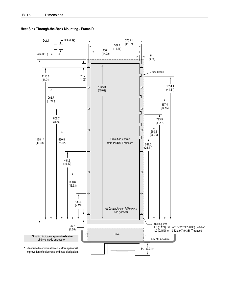 Rockwell Automation 1336F PLUS II User Manual - Firmware 1.xxx-6.xxx User Manual | Page 190 / 212