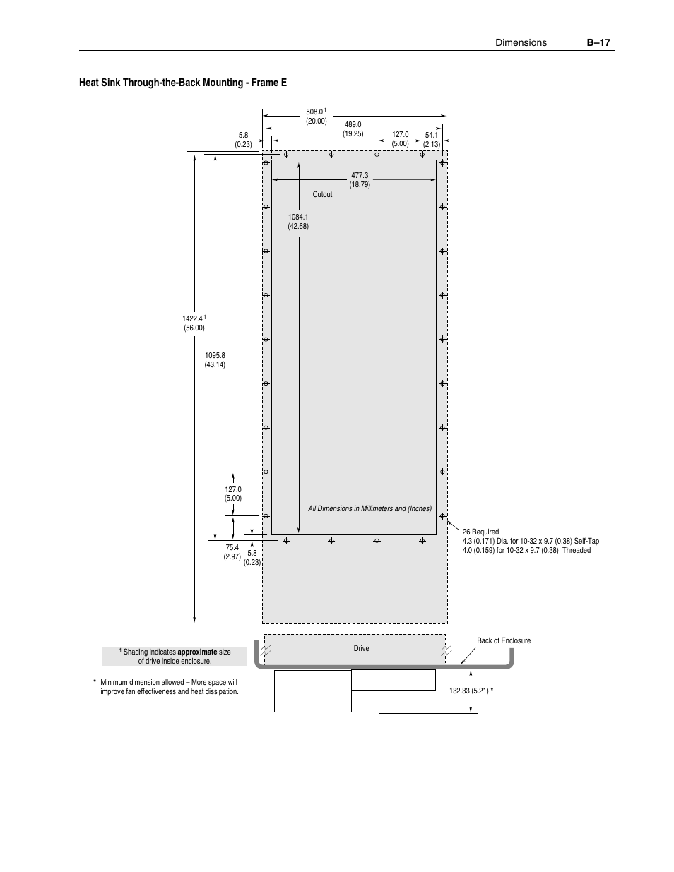 Heat sink through-the-back mounting - frame e | Rockwell Automation 1336F PLUS II User Manual - Firmware 1.xxx-6.xxx User Manual | Page 191 / 212