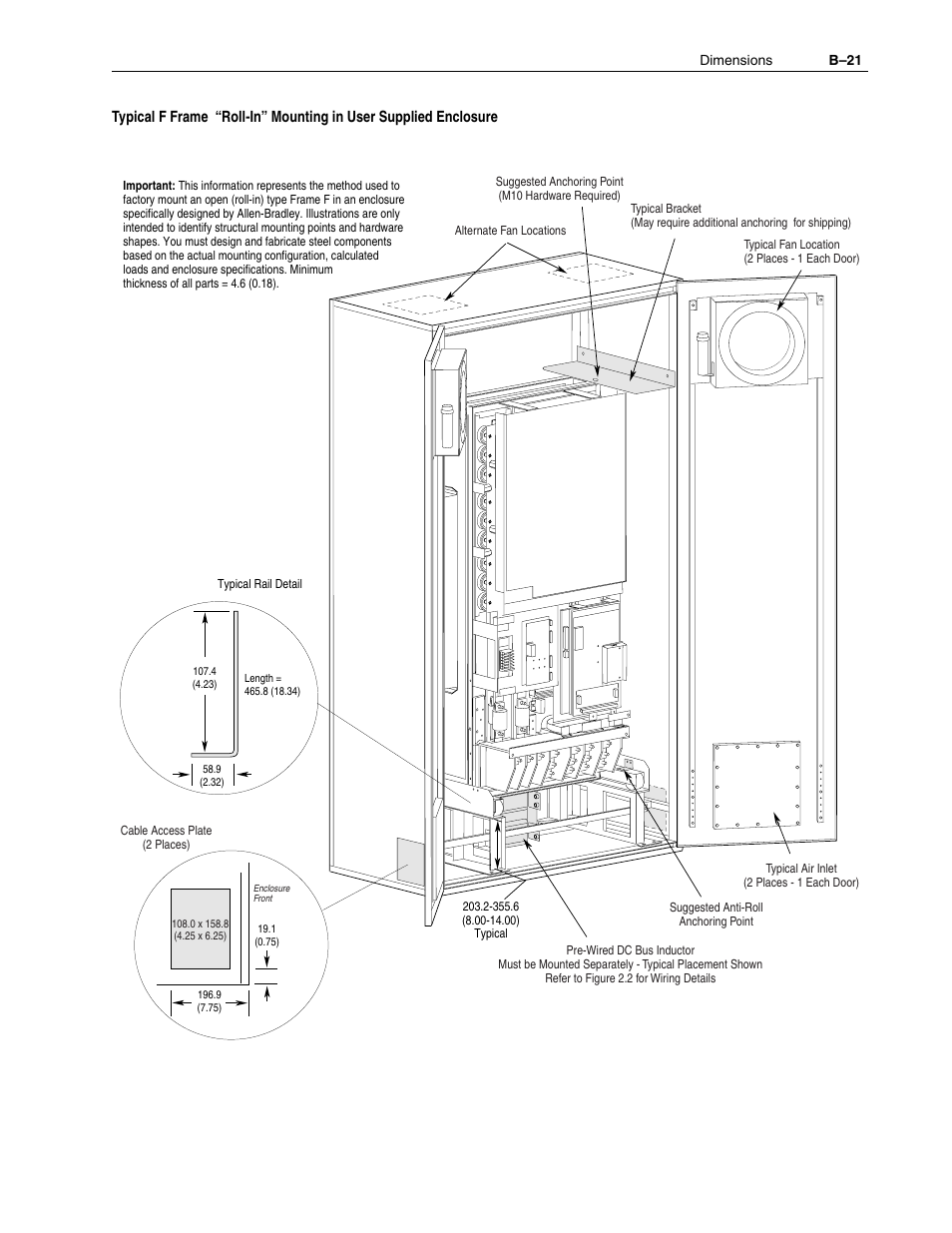 B–21 | Rockwell Automation 1336F PLUS II User Manual - Firmware 1.xxx-6.xxx User Manual | Page 195 / 212