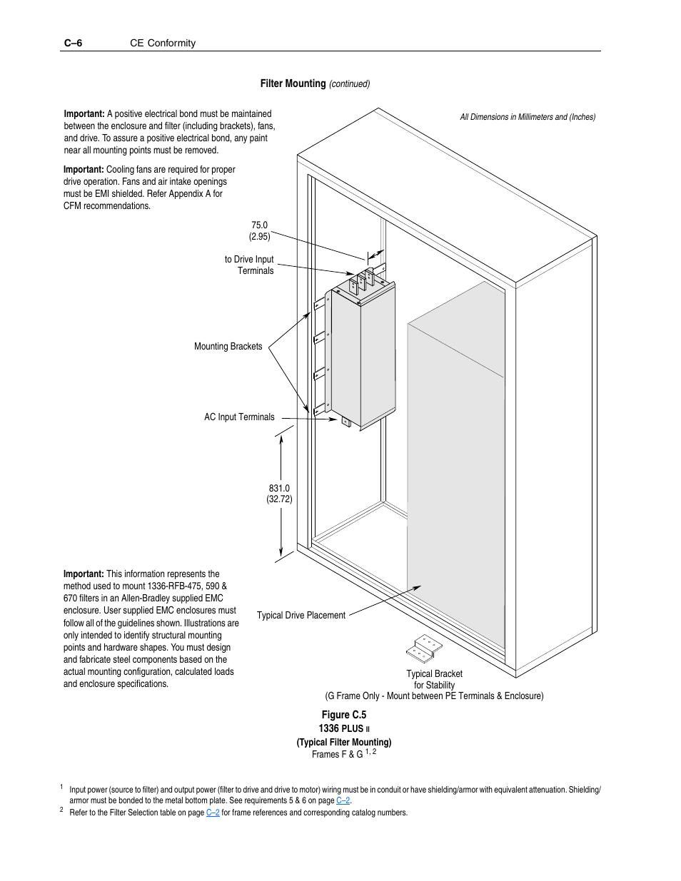 Figure c.5 | Rockwell Automation 1336F PLUS II User Manual - Firmware 1.xxx-6.xxx User Manual | Page 202 / 212