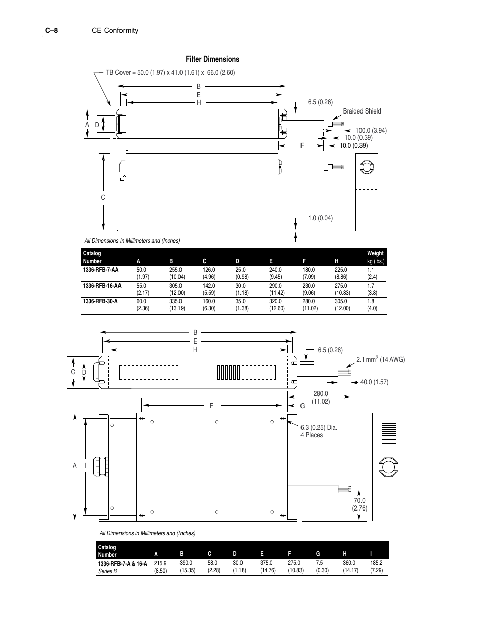 Rockwell Automation 1336F PLUS II User Manual - Firmware 1.xxx-6.xxx User Manual | Page 204 / 212