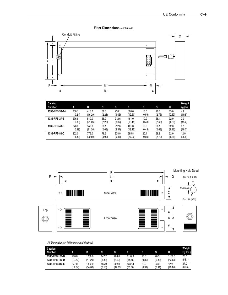 Rockwell Automation 1336F PLUS II User Manual - Firmware 1.xxx-6.xxx User Manual | Page 205 / 212