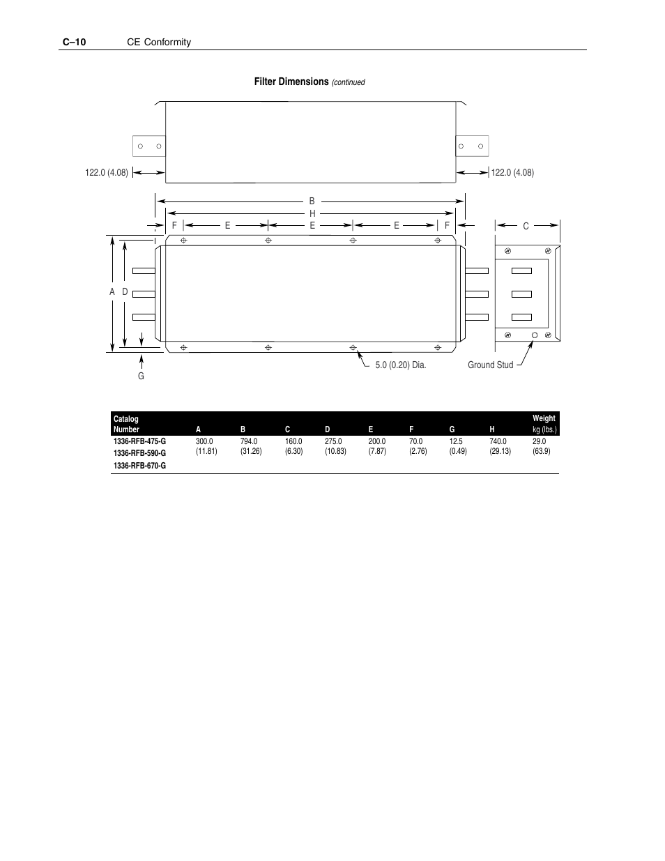 Rockwell Automation 1336F PLUS II User Manual - Firmware 1.xxx-6.xxx User Manual | Page 206 / 212