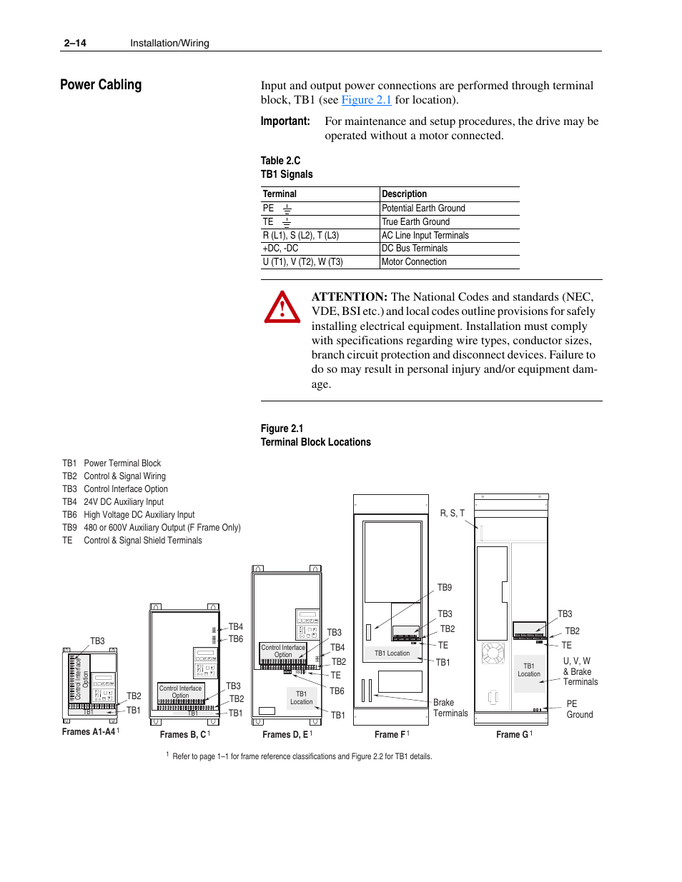 Power cabling, Power cabling –14, Figure 2.1 | Rockwell Automation 1336F PLUS II User Manual - Firmware 1.xxx-6.xxx User Manual | Page 24 / 212