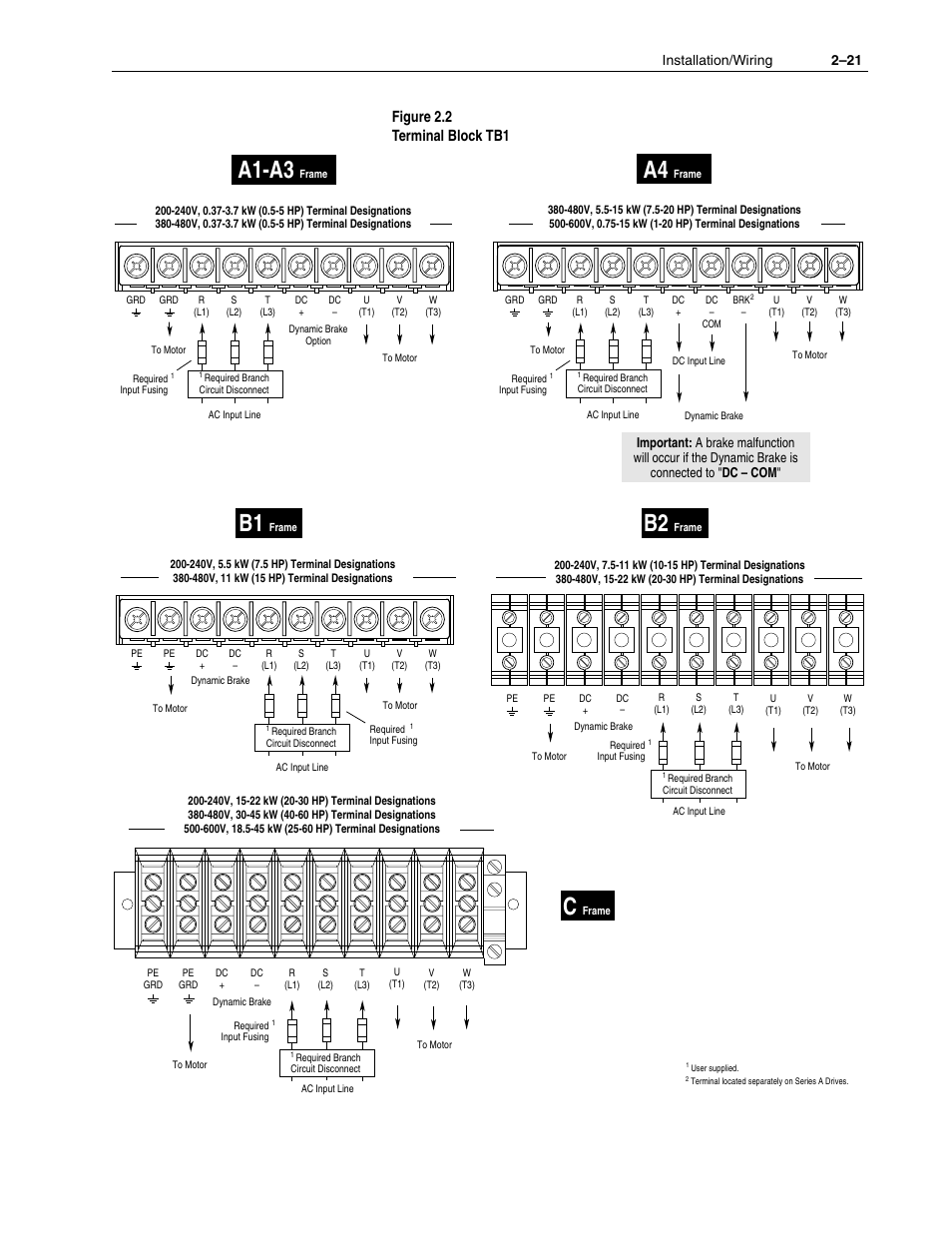 A1-a3, Figure 2.2 terminal block tb1, Installation/wiring 2–21 | Rockwell Automation 1336F PLUS II User Manual - Firmware 1.xxx-6.xxx User Manual | Page 31 / 212