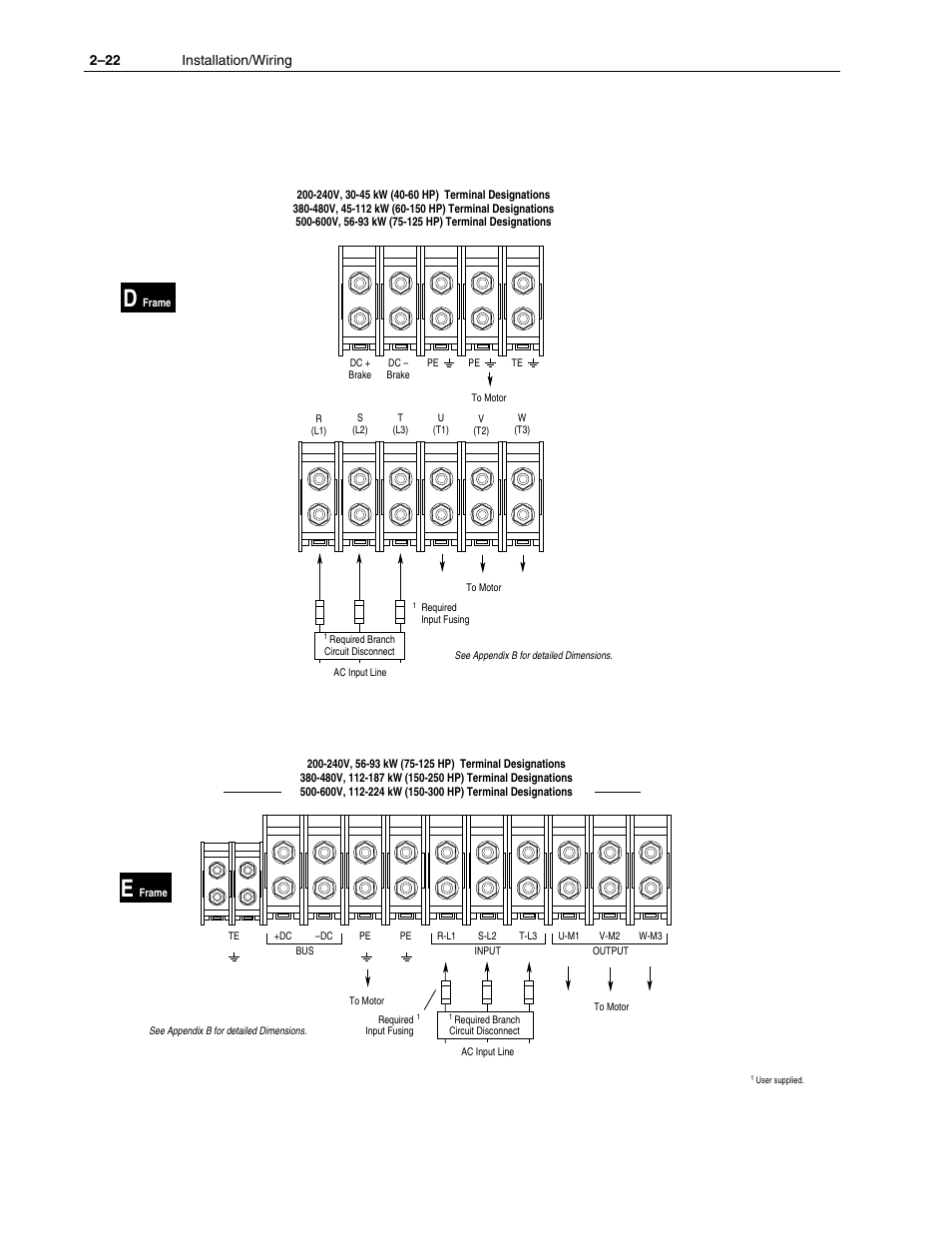 2–22 installation/wiring | Rockwell Automation 1336F PLUS II User Manual - Firmware 1.xxx-6.xxx User Manual | Page 32 / 212