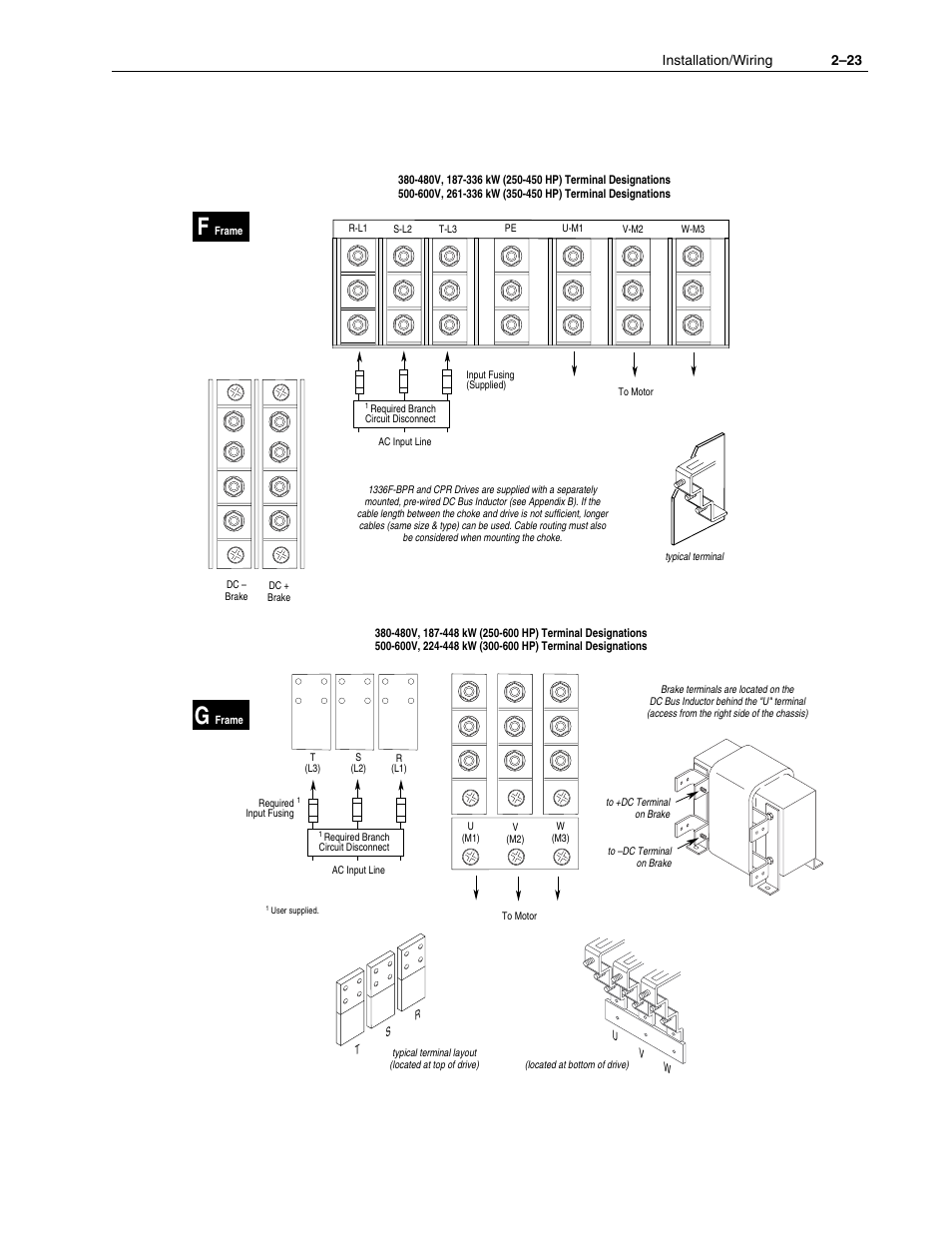 Tb1 f-g | Rockwell Automation 1336F PLUS II User Manual - Firmware 1.xxx-6.xxx User Manual | Page 33 / 212