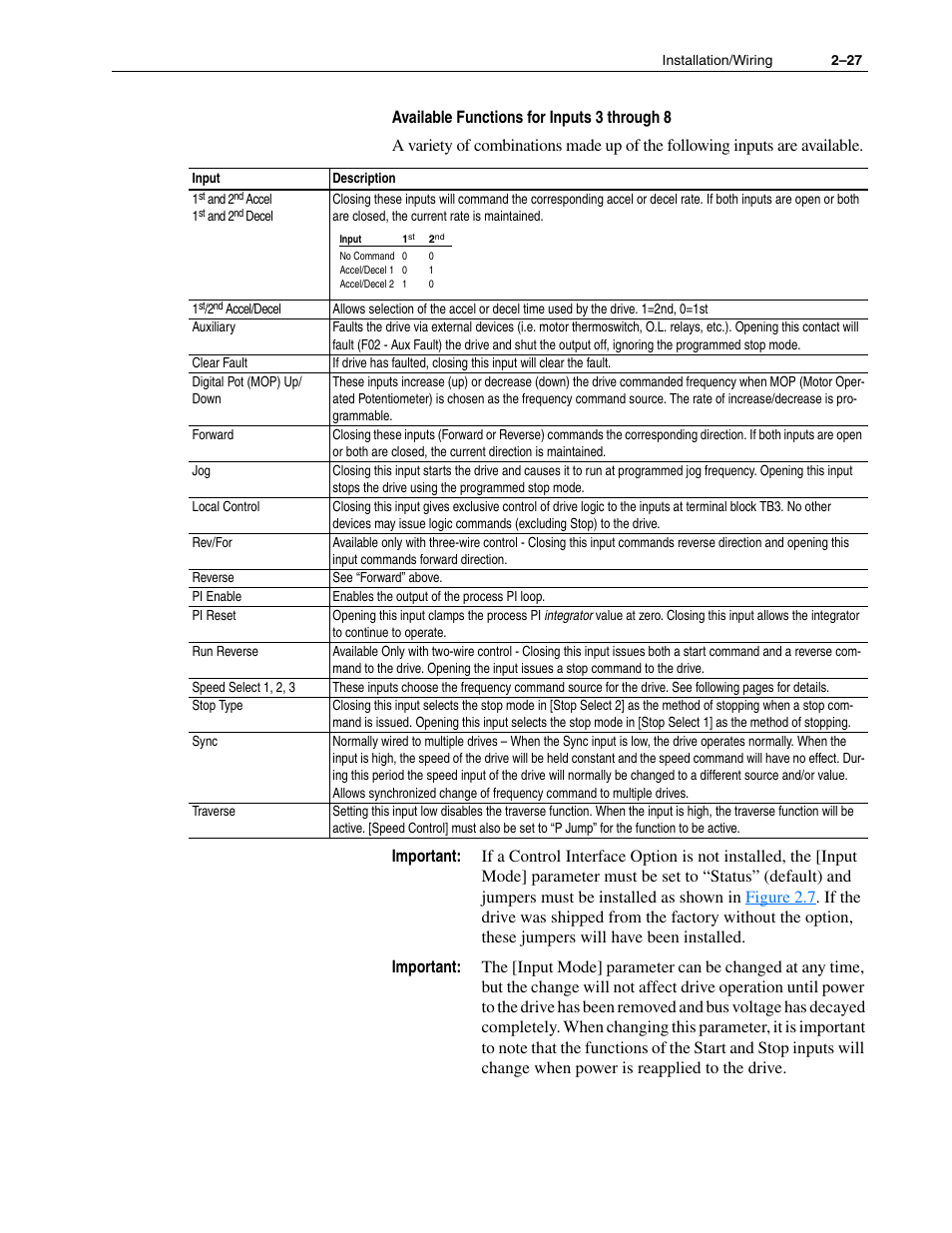 Rockwell Automation 1336F PLUS II User Manual - Firmware 1.xxx-6.xxx User Manual | Page 37 / 212