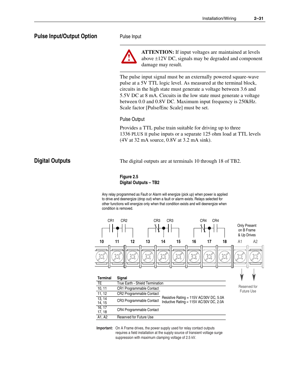 Pulse input/output option, Digital outputs, Pulse input/output option –31 digital outputs –31 | Rockwell Automation 1336F PLUS II User Manual - Firmware 1.xxx-6.xxx User Manual | Page 41 / 212