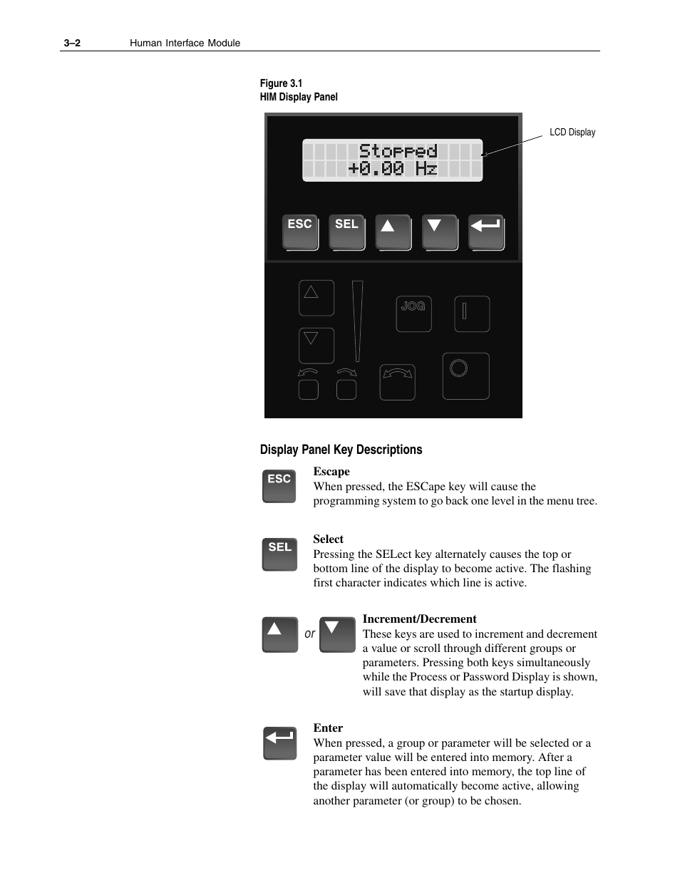 Figure 3.1 | Rockwell Automation 1336F PLUS II User Manual - Firmware 1.xxx-6.xxx User Manual | Page 54 / 212