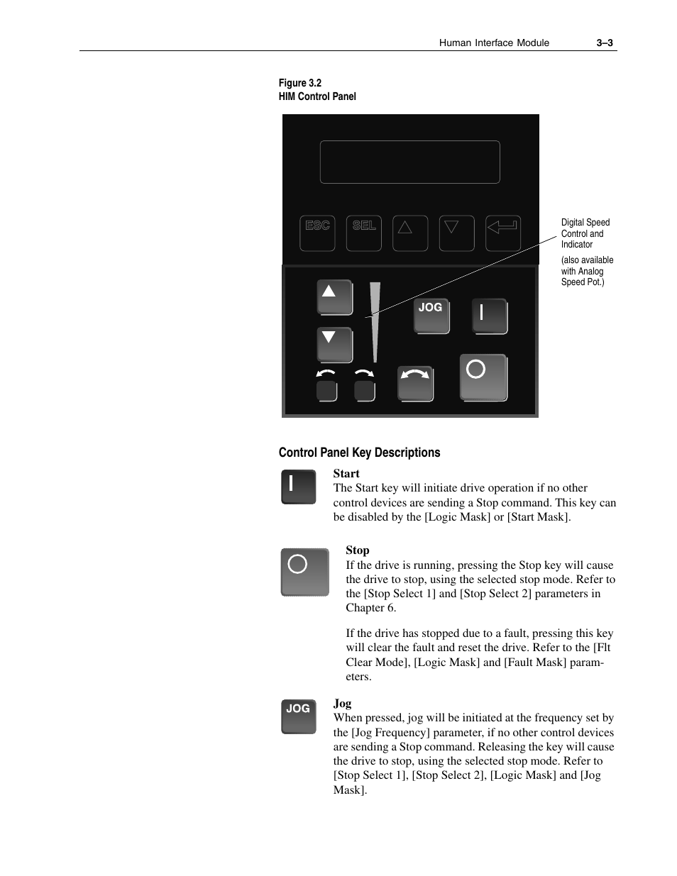 Figure 3.2 | Rockwell Automation 1336F PLUS II User Manual - Firmware 1.xxx-6.xxx User Manual | Page 55 / 212