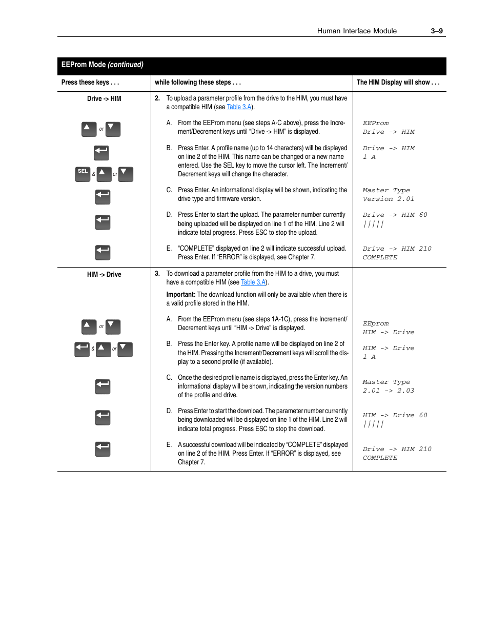 Rockwell Automation 1336F PLUS II User Manual - Firmware 1.xxx-6.xxx User Manual | Page 61 / 212