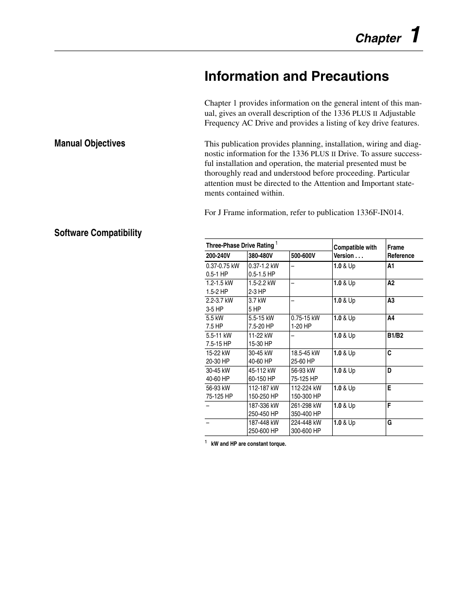Chapter 1, Information and precautions, Manual objectives | Software compatibility, Manual objectives –1 software compatibility –1, Chapter | Rockwell Automation 1336F PLUS II User Manual - Firmware 1.xxx-6.xxx User Manual | Page 7 / 212