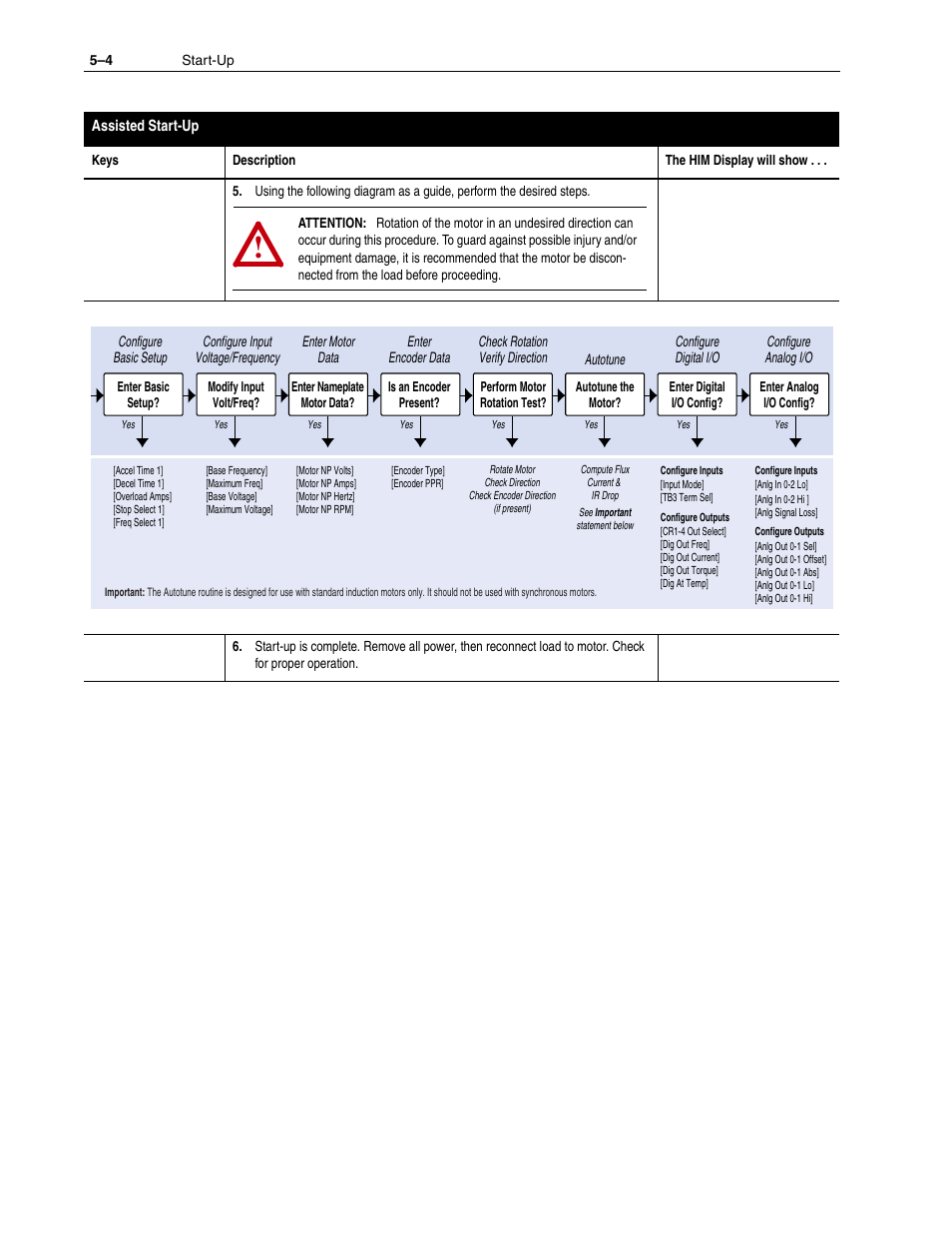 Rockwell Automation 1336F PLUS II User Manual - Firmware 1.xxx-6.xxx User Manual | Page 72 / 212
