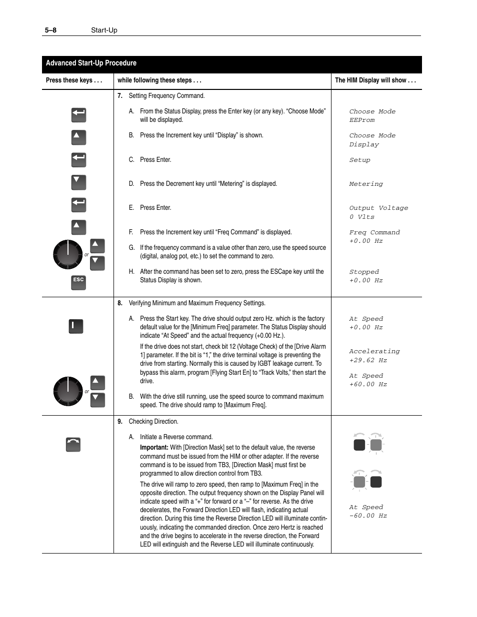 Rockwell Automation 1336F PLUS II User Manual - Firmware 1.xxx-6.xxx User Manual | Page 76 / 212