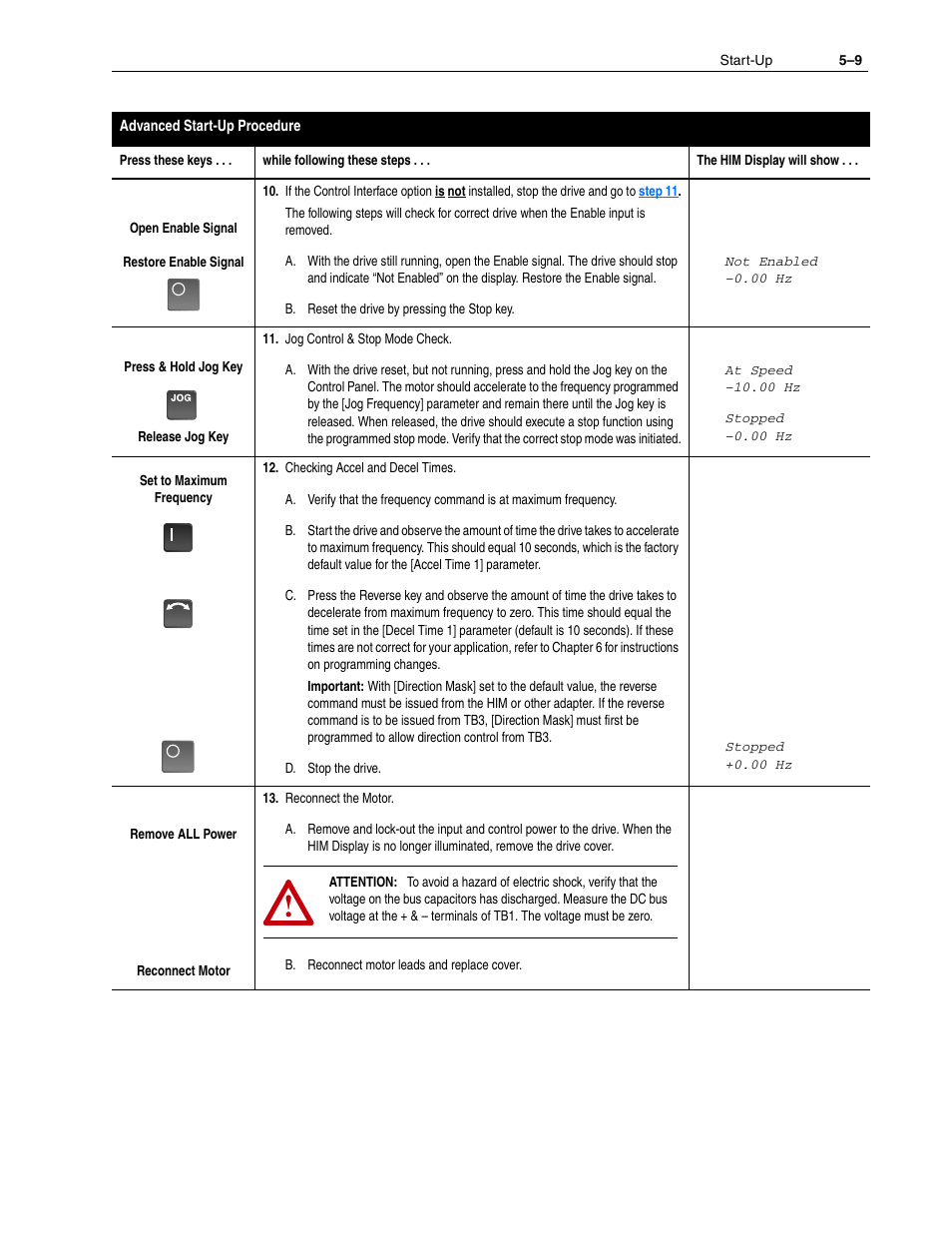 Rockwell Automation 1336F PLUS II User Manual - Firmware 1.xxx-6.xxx User Manual | Page 77 / 212