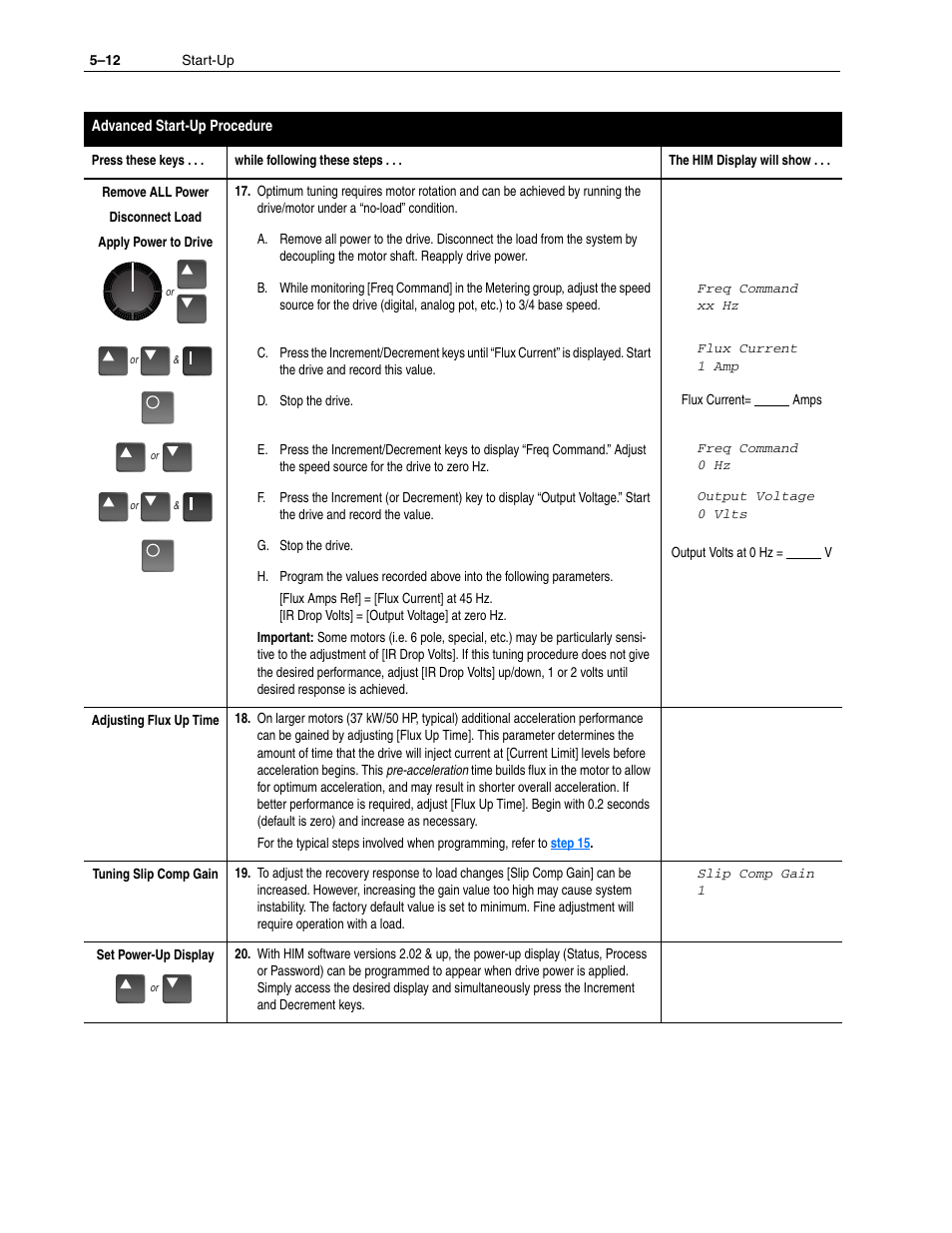 Step 20 | Rockwell Automation 1336F PLUS II User Manual - Firmware 1.xxx-6.xxx User Manual | Page 80 / 212