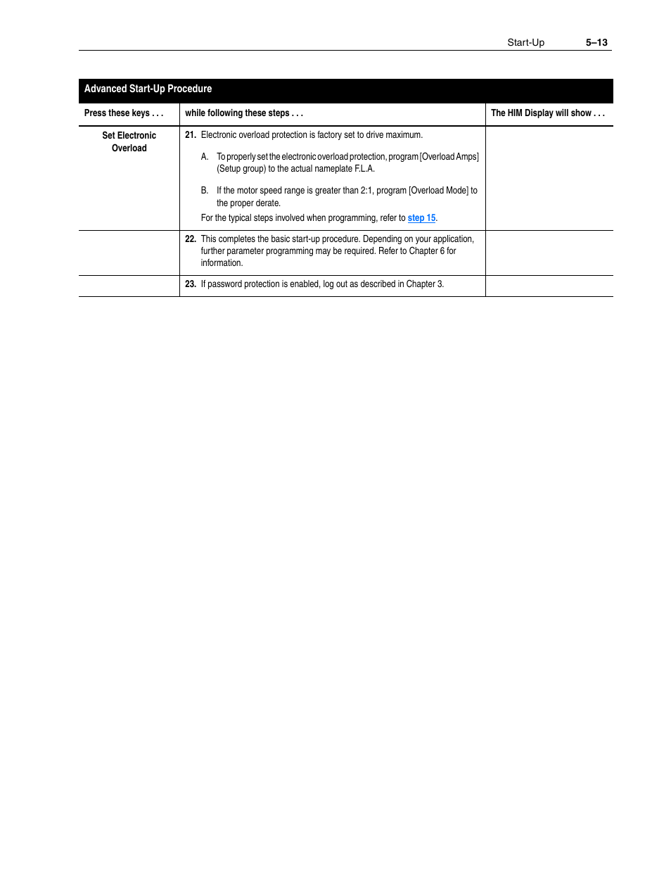 Rockwell Automation 1336F PLUS II User Manual - Firmware 1.xxx-6.xxx User Manual | Page 81 / 212