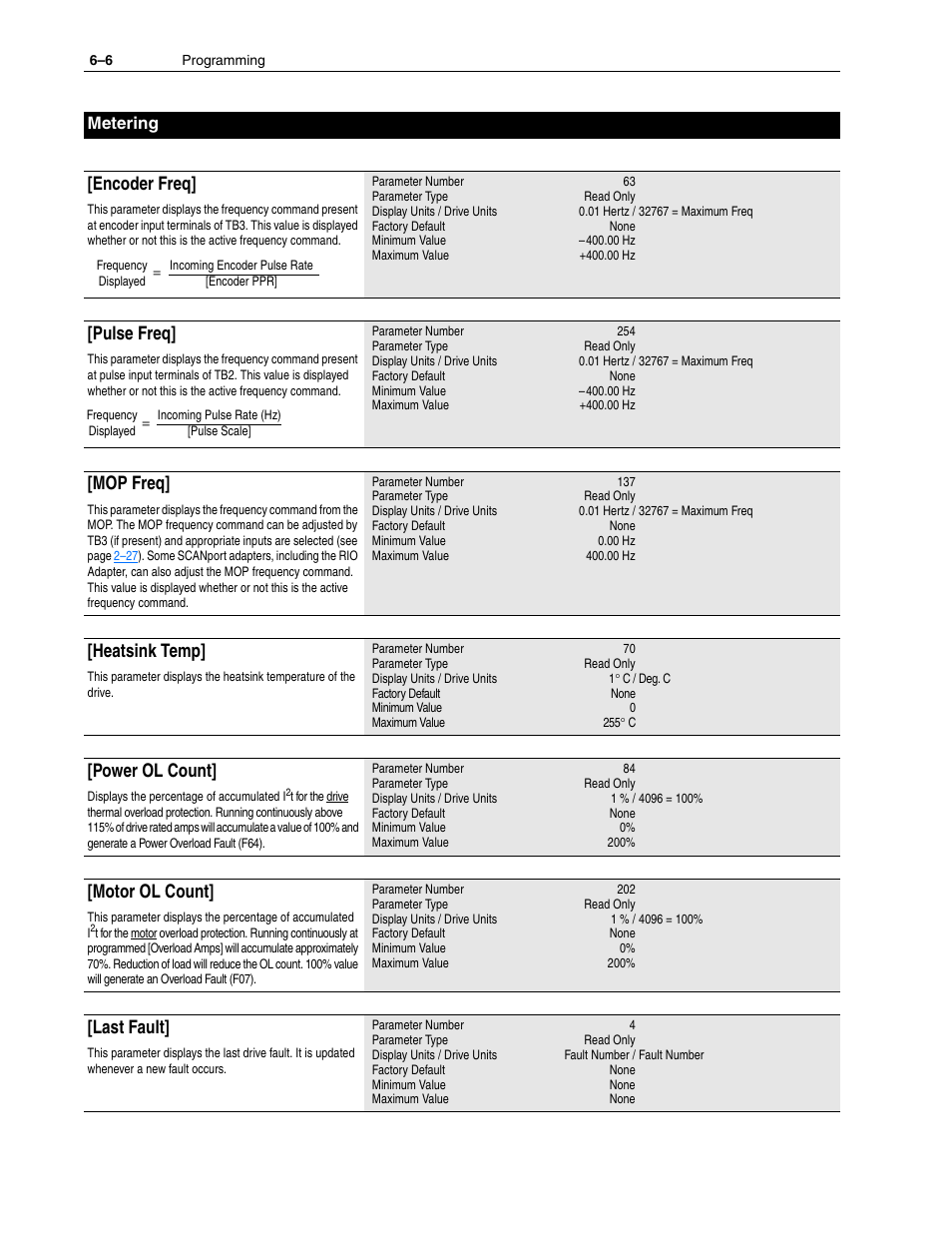 Encoder freq, Pulse freq, Mop freq | Heatsink temp, Power ol count, Motor ol count, Last fault, Metering | Rockwell Automation 1336F PLUS II User Manual - Firmware 1.xxx-6.xxx User Manual | Page 88 / 212