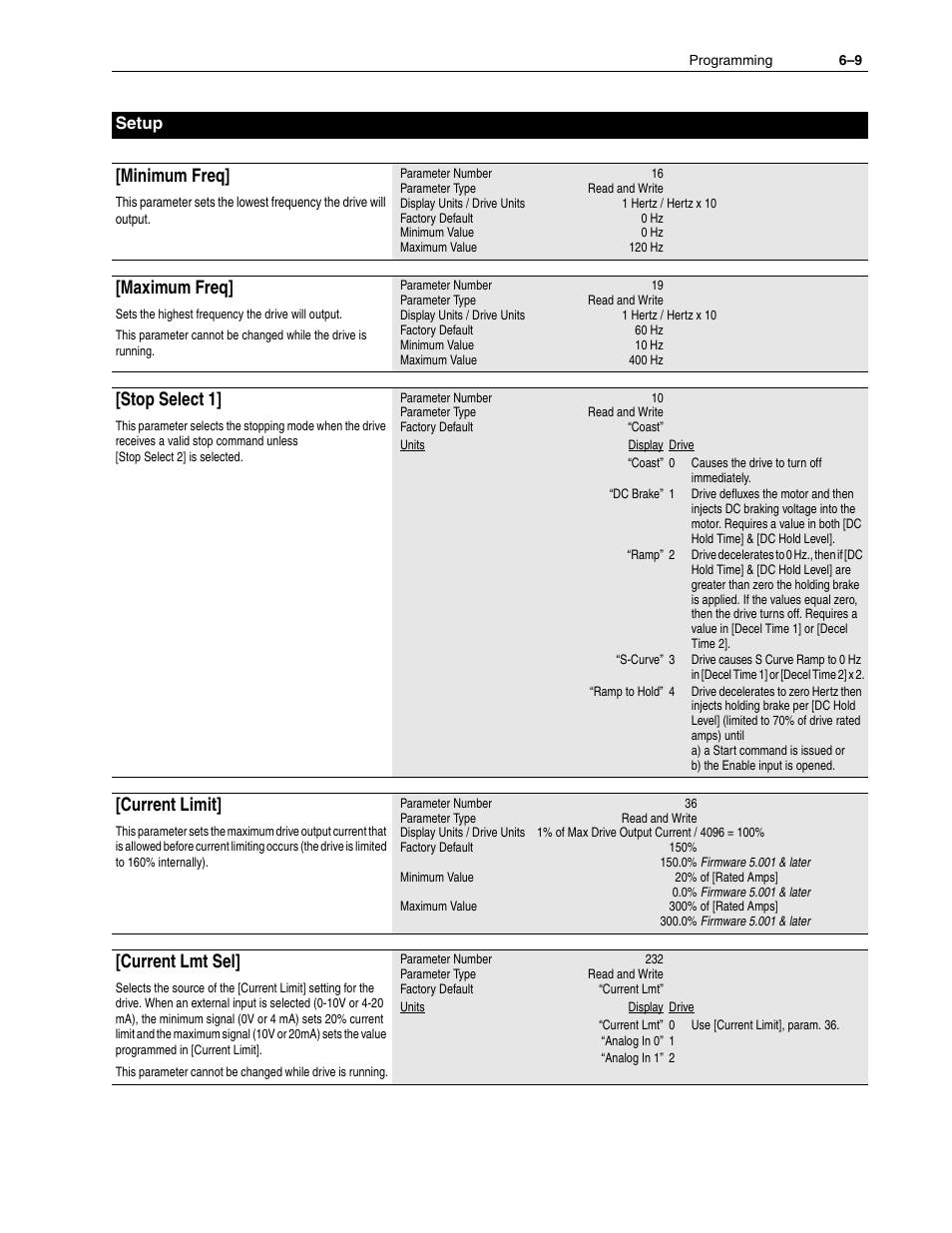 Minimum freq, Maximum freq, Stop select 1 | Current limit, Current lmt sel, Setup | Rockwell Automation 1336F PLUS II User Manual - Firmware 1.xxx-6.xxx User Manual | Page 91 / 212