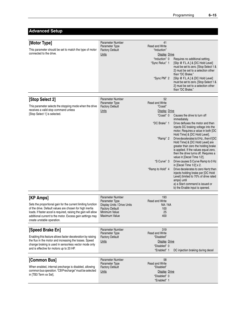 Motor type, Stop select 2, Kp amps | Speed brake en, Common bus, Advanced setup | Rockwell Automation 1336F PLUS II User Manual - Firmware 1.xxx-6.xxx User Manual | Page 97 / 212