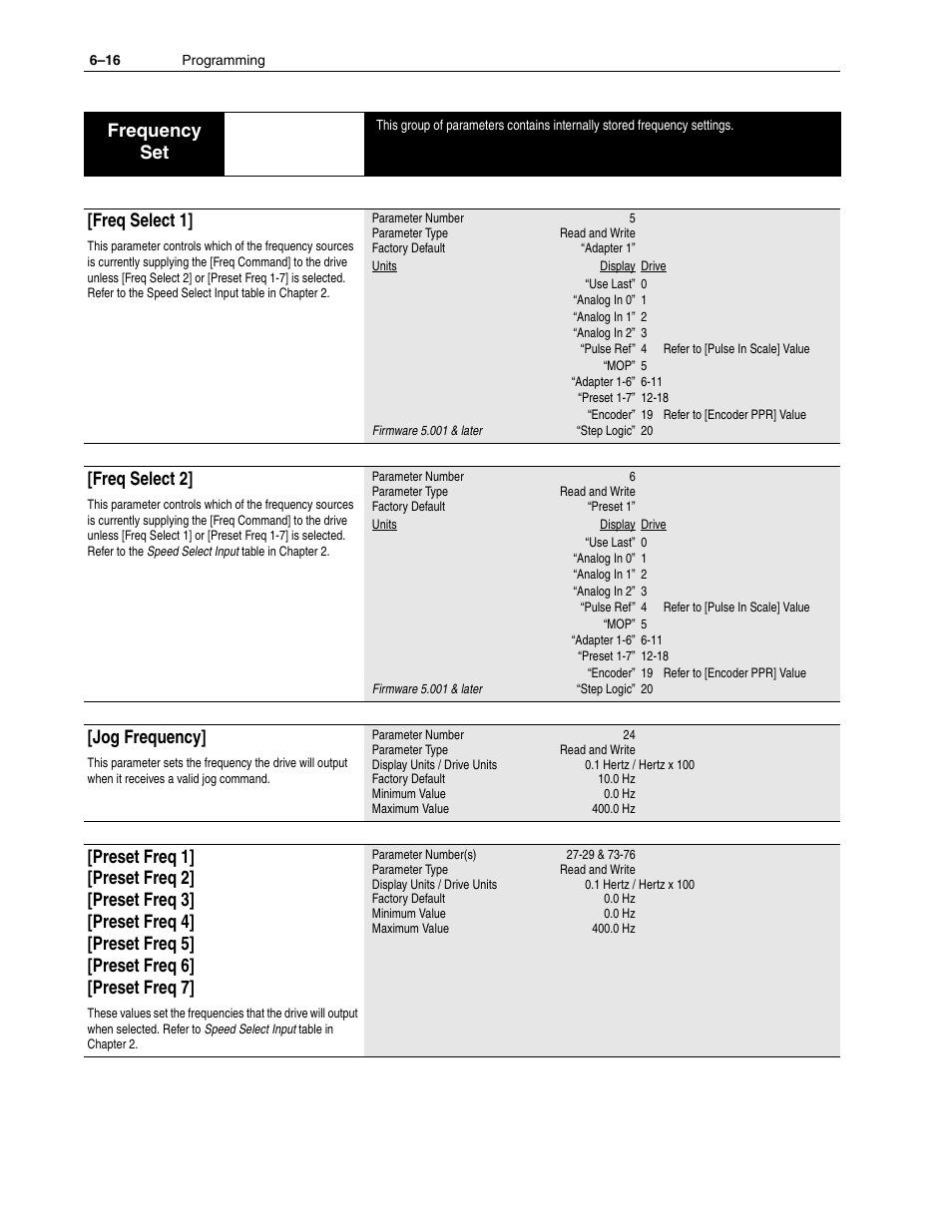 Frequency set, Freq select 1, Freq select 2 | Jog frequency | Rockwell Automation 1336F PLUS II User Manual - Firmware 1.xxx-6.xxx User Manual | Page 98 / 212