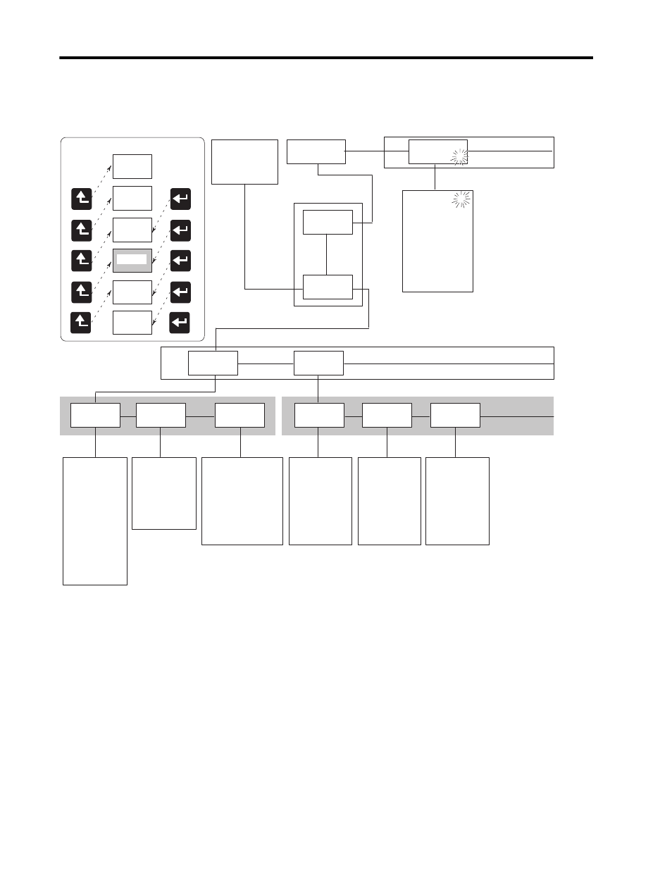 Figure 4.2 menu/parameter structure | Rockwell Automation 1403-DM_LM_MM Powermonitor II Instruction Sheet User Manual | Page 40 / 88