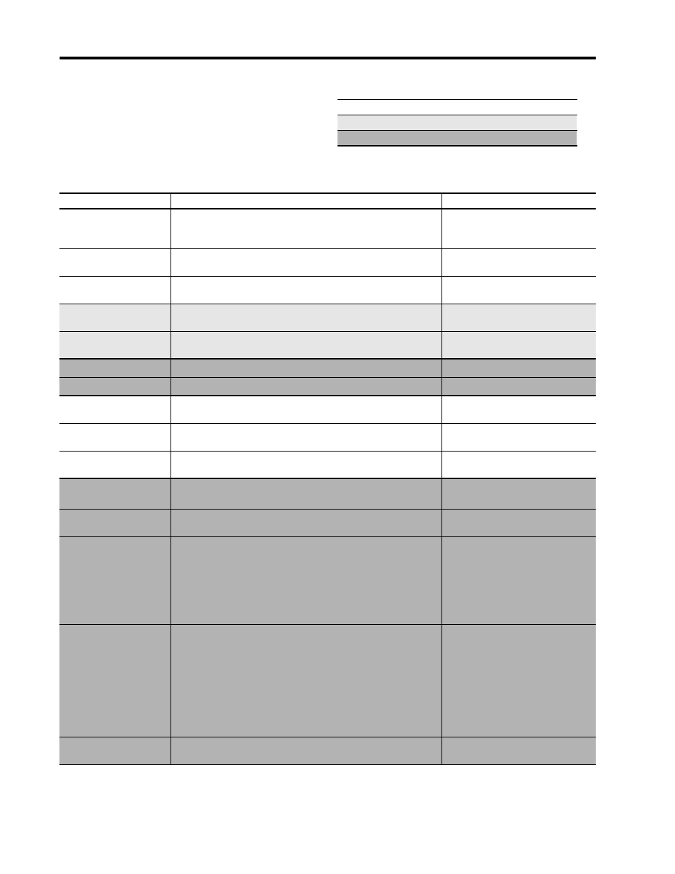 Commands | Rockwell Automation 1403-DM_LM_MM Powermonitor II Instruction Sheet User Manual | Page 46 / 88