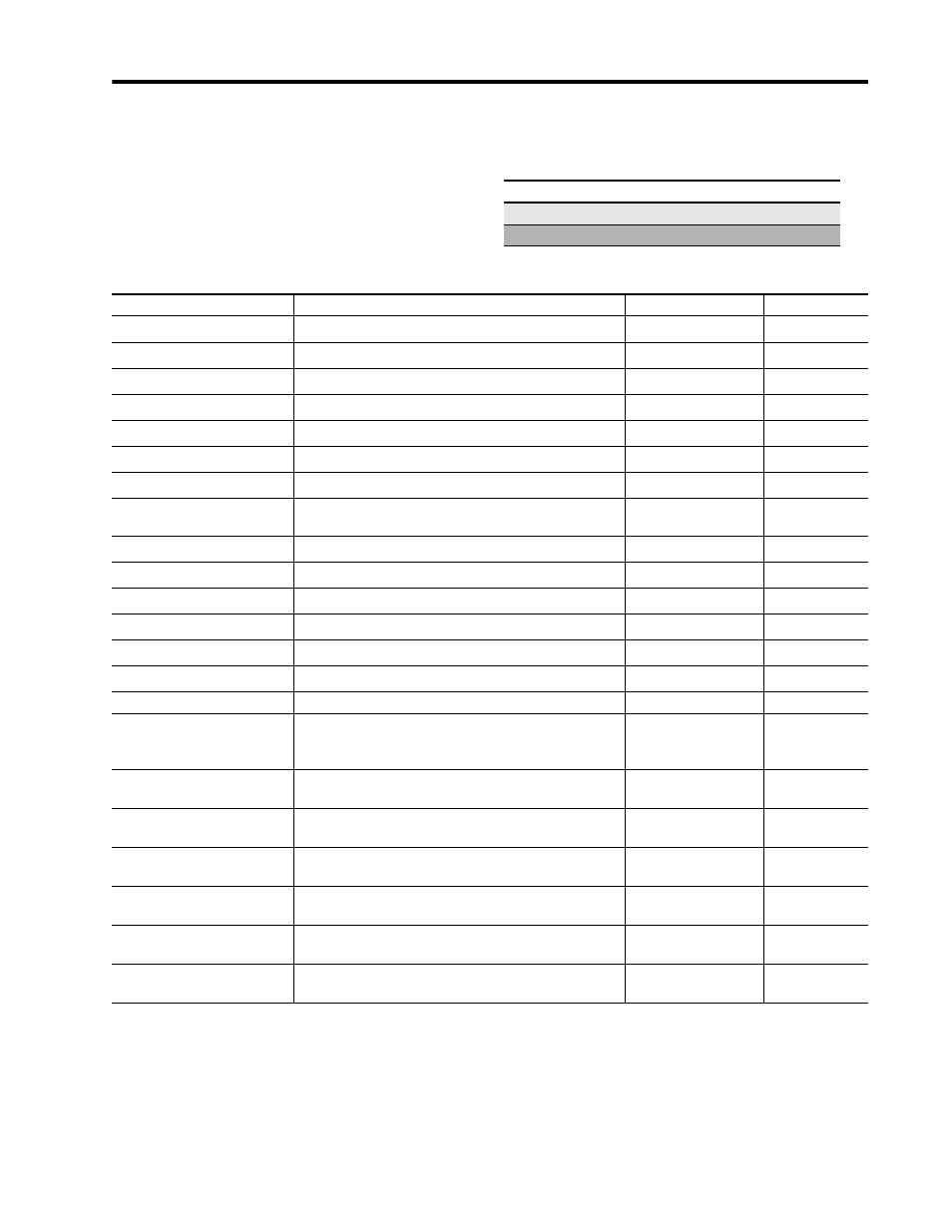 Metering | Rockwell Automation 1403-DM_LM_MM Powermonitor II Instruction Sheet User Manual | Page 47 / 88