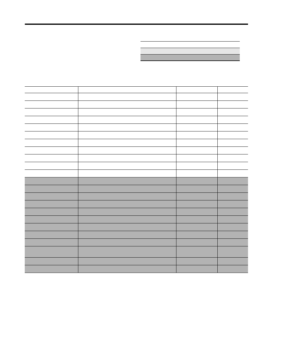 Cumulative power | Rockwell Automation 1403-DM_LM_MM Powermonitor II Instruction Sheet User Manual | Page 50 / 88
